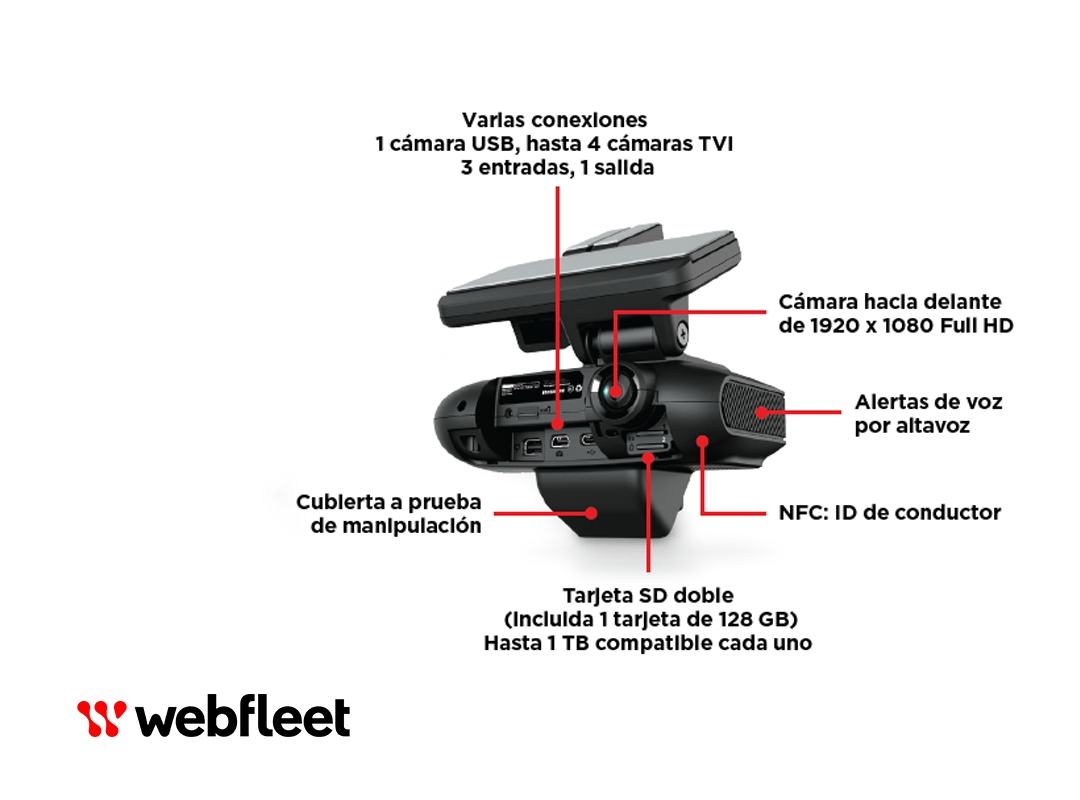Webfleet Video - CAM Pro - Image 4